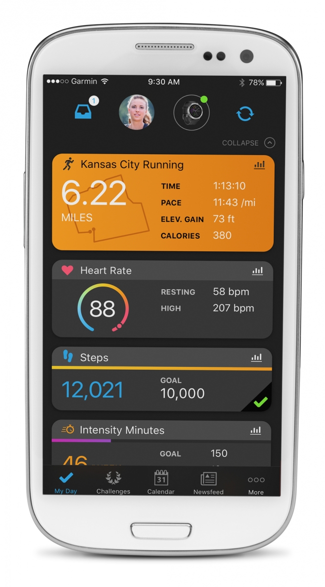 vivosport display